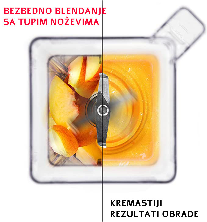 Blendtec Classic 570 Blender - Slika 2